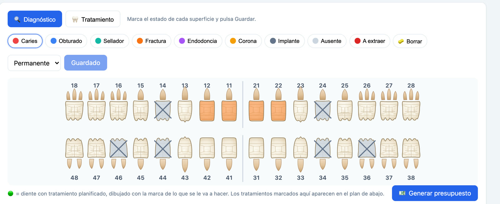 Odontograma con coronas y piezas ausentes marcadas